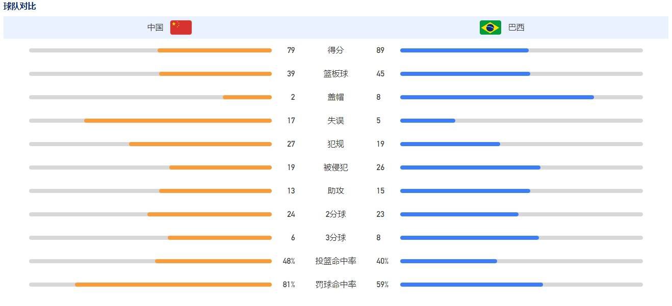 于是，吴东海立刻给自己的父亲打电话，在电话里，将这边发生的情况，向父亲控诉了一番。